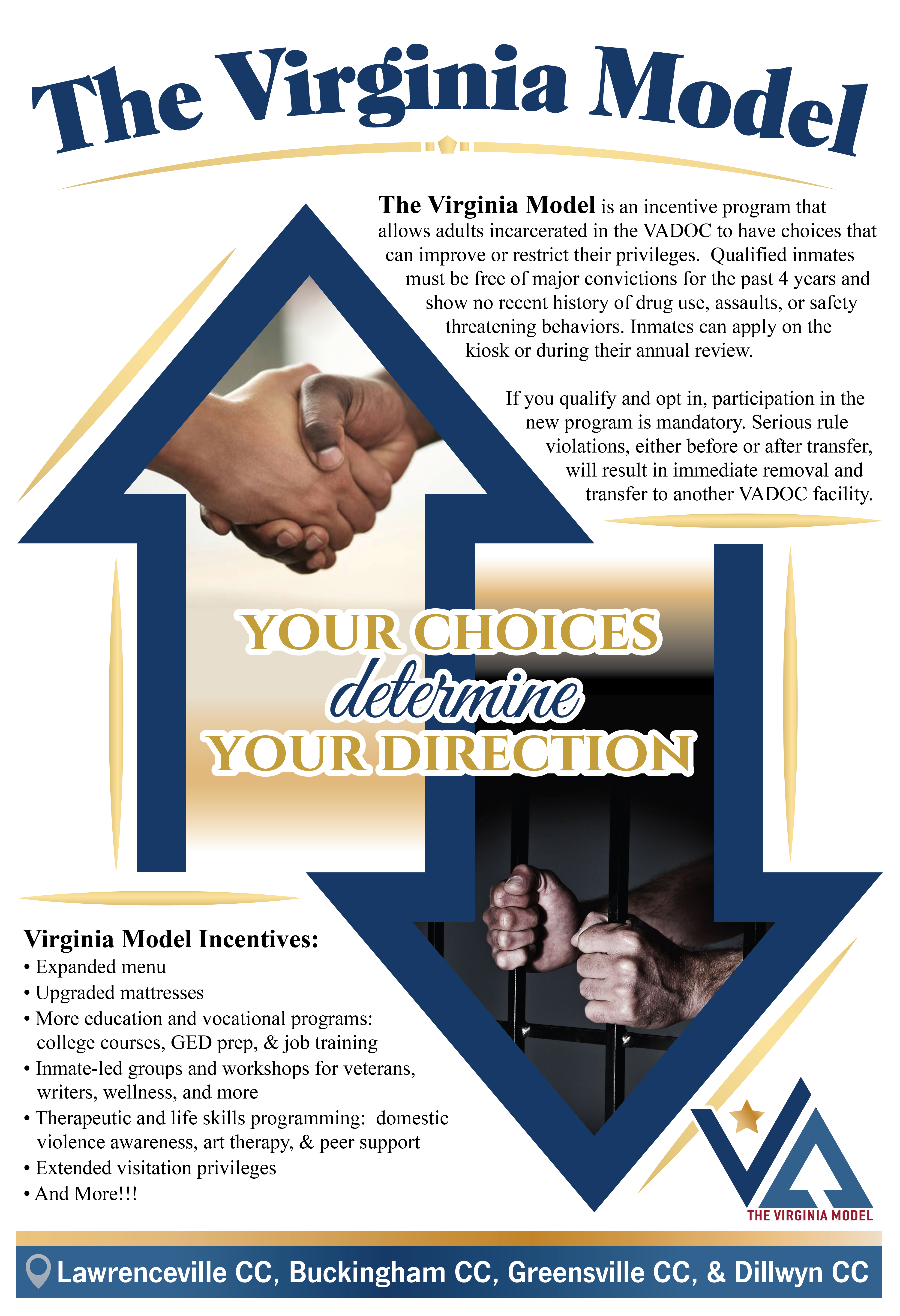 Le modèle de prospectus de Virginia